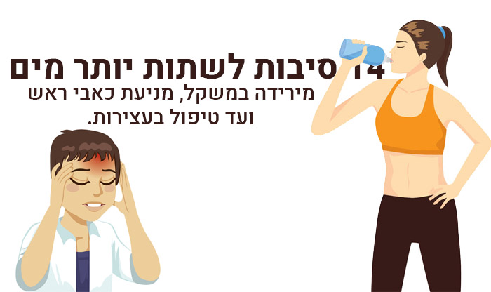 14 סיבות לשתות יותר מים (ואיך לעשות זאת בקלות) | אגוגו